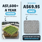Cost comparison showing disposable pee pads cost over A$1,600 a year versus RooPad once off at A$69.95